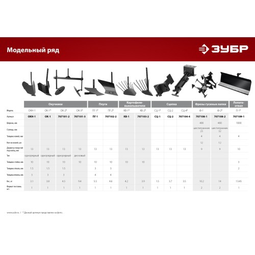ЗУБР КВ-2, без сцепки, картофелевыкапыватель для мотоблоков (707103-2) ЗУБР КВ-2, без сцепки, картофелевыкапыватель для мотоблоков (707103-2)