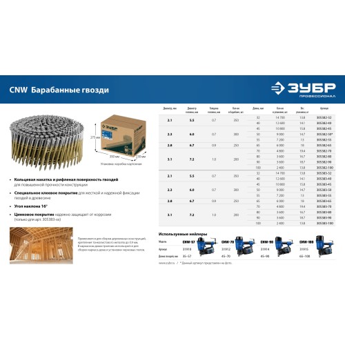 ЗУБР CNW 100 х 3.1 мм, барабанные гвозди рифленые, 2400 шт (305382-100) ЗУБР CNW 100 х 3.1 мм, барабанные гвозди рифленые, 2400 шт (305382-100)