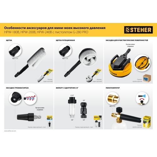 STEHER универсальный фильтр для минимоек, адаптер 3/4?, (75402-2)