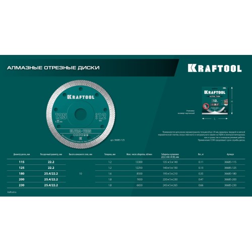 KRAFTOOL ULTRA-THIN 125х1.2 мм ультратонкий алмазный диск (36685-125)