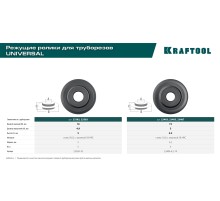 KRAFTOOL режущий ролик для трубореза Universal-30, Universal-40, Universal-76 (арт. 23382, 23383, 2387) (23489-6.2-19)