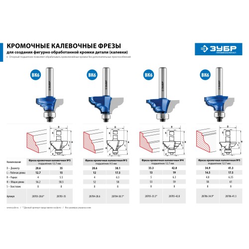 ЗУБР 28.6 x 12 мм, радиус 4 мм, фреза кромочная калевочная №2, Профессионал (28704-28.6) ЗУБР 28.6 x 12 мм, радиус 4 мм, фреза кромочная калевочная №2, Профессионал (28704-28.6)