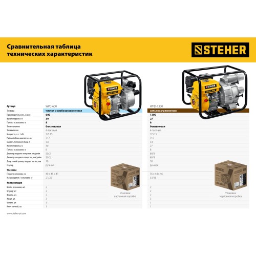 STEHER 600 л/мин, мотопомпа бензиновая (WPC-600)