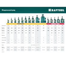 KRAFTOOL KRAFT-LIFT, 4 т, 194 - 372 мм, бутылочный гидравлический домкрат (43462-4)