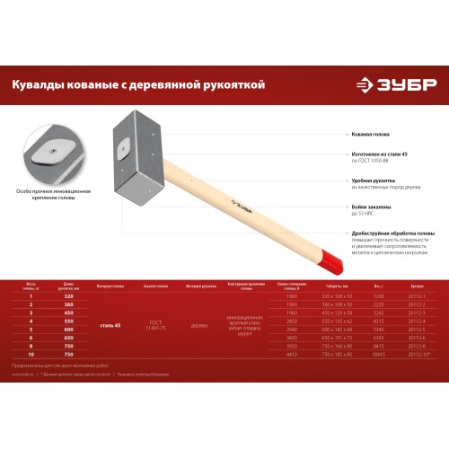 ЗУБР 2 кг, 360 мм, кованая кувалда (20112-2) ЗУБР 2 кг, 360 мм, кованая кувалда (20112-2)