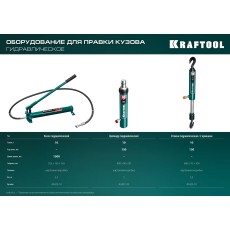 KRAFTOOL 10 т, гидравлический цилиндр ЗУБР, Профессионал 10т 43027-10 (43427-10)