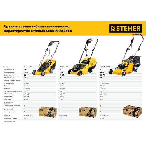 STEHER 1700 Вт, ш/с 38 cм, сетевая газонокосилка (LM-38-1700)