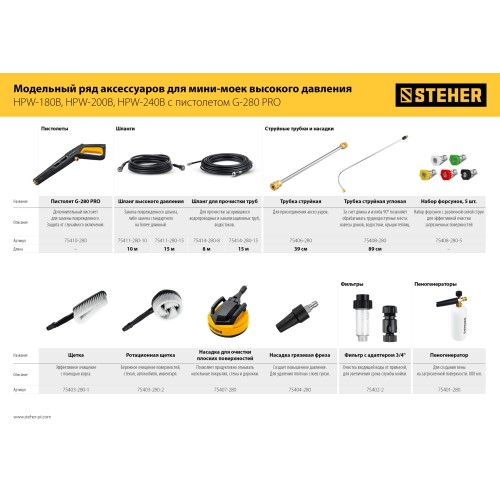 STEHER для пистолета G-280 PRO, 15 м, шланг высокого давления (75411-280-15)