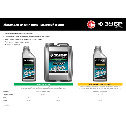 ЗУБР 1 л, цепное минеральное масло для бензо и электропил, EXTRA (70620-1) ЗУБР 1 л, цепное минеральное масло для бензо и электропил, EXTRA (70620-1)