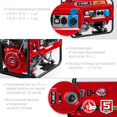 ЗУБР 7000 Вт, бензиновый генератор с автозапуском (СБА-7000) ЗУБР 7000 Вт, бензиновый генератор с автозапуском (СБА-7000)