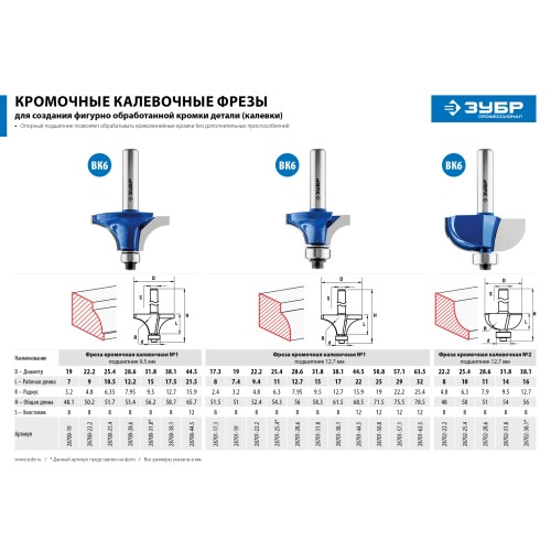 ЗУБР 19.0 x 7 мм, радиус 3.2 мм, фреза кромочная калевочная №1, Профессионал (28700-19) ЗУБР 19.0 x 7 мм, радиус 3.2 мм, фреза кромочная калевочная №1, Профессионал (28700-19)