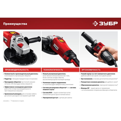 ЗУБР 1100 Вт, d125 мм, УШМ, регулировка оборотов (УШМ-125-1105 ЭТ) ЗУБР 1100 Вт, d125 мм, УШМ, регулировка оборотов (УШМ-125-1105 ЭТ)