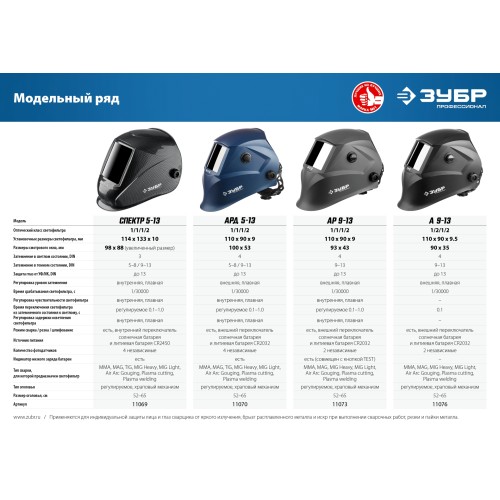 ЗУБР АРД 5-13, хамелеон, затемнение 4/5-8/9-13, маска сварщика, Профессионал (11070) ЗУБР АРД 5-13, хамелеон, затемнение 4/5-8/9-13, маска сварщика, Профессионал (11070)