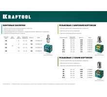 KRAFTOOL Nut-R, М4, уменьш. бортик, 1000 шт, резьбовые заклепки стальные с насечками (311708-04)