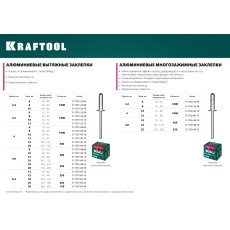 KRAFTOOL Alu (Al5052), 6.4 x 15 мм, 250 шт, алюминиевые заклепки (311701-64-15)