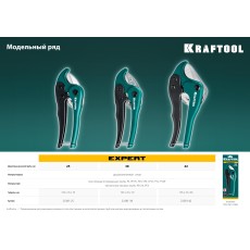 KRAFTOOL до 25 мм, высокоскоростной труборез по металлопластиковым и пластиковым трубам (23381-25)