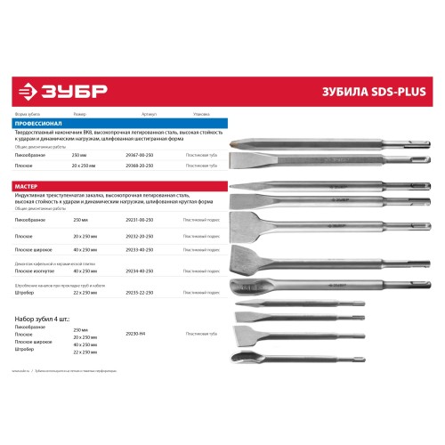 ЗУБР 20 x 250 мм, SDS-Plus, плоское зубило (29232-20-250) ЗУБР 20 x 250 мм, SDS-Plus, плоское зубило (29232-20-250)