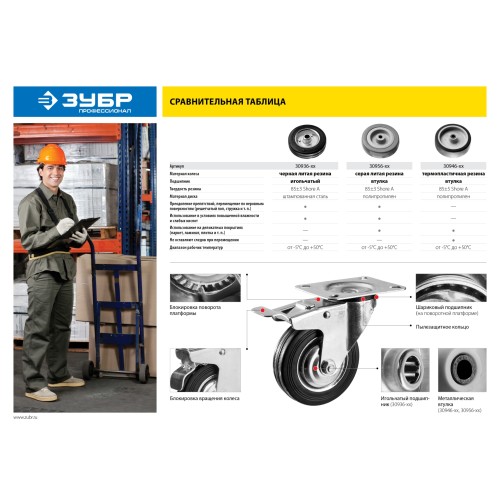 ЗУБР d 125 мм, г/п 100 кг, игольчатый подшипник, резина/металл, поворотное колесо, Профессионал (30936-125-S) ЗУБР d 125 мм, г/п 100 кг, игольчатый подшипник, резина/металл, поворотное колесо, Профессионал (30936-125-S)