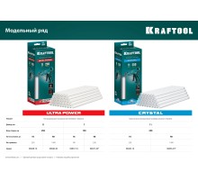 KRAFTOOL Ultra Power, 11 х 250 мм, 10 шт, ультрамощные, прозрачные, клеевые стержни (06848-10)