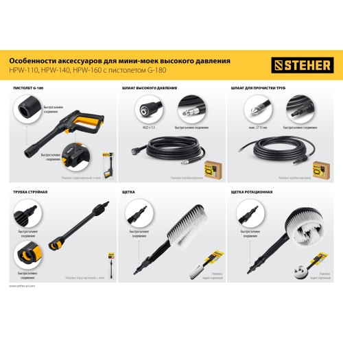 STEHER для пистолета G-180, 15 м, шланг для прочистки труб (75414-180-15)