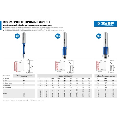 ЗУБР 12.7 x 50.8м. хвостовик 12 мм, фреза кромочная с нижним подшипником, Профессионал (28727-12.7-50.8)