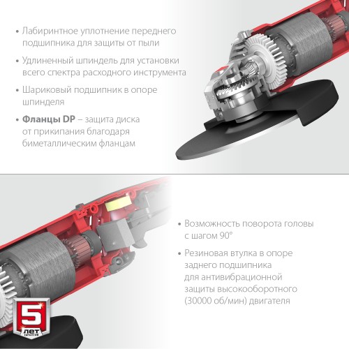 ЗУБР 2200 Вт, d230 мм, УШМ (УШМ-230-2205 П) ЗУБР 2200 Вт, d230 мм, УШМ (УШМ-230-2205 П)