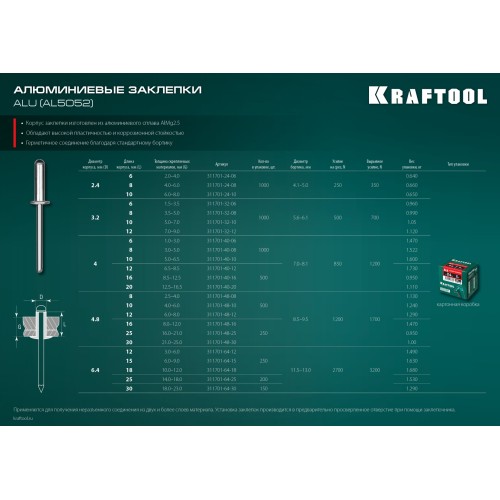 KRAFTOOL Alu (Al5052), 4.8 x 16 мм, 500 шт, алюминиевые заклепки (311701-48-16)
