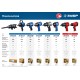 ЗУБР ПГ-1100, 1/2″, 1100 Н·м, ударный пневматический гайковерт, Профессионал (64240)