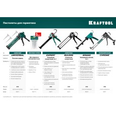 KRAFTOOL 310мл, 3 сменных сопла, универсальный закрытый пистолет для герметика (06677)