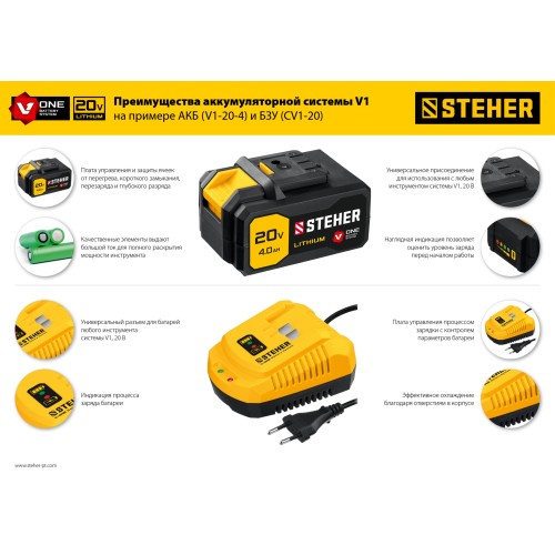 STEHER V1, 20 В, 2.0 А·ч, аккумуляторная батарея (V1-20-2)