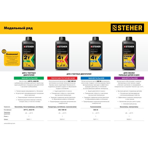STEHER 1 л, цепное минеральное масло для бензо и электропил (76020-1)