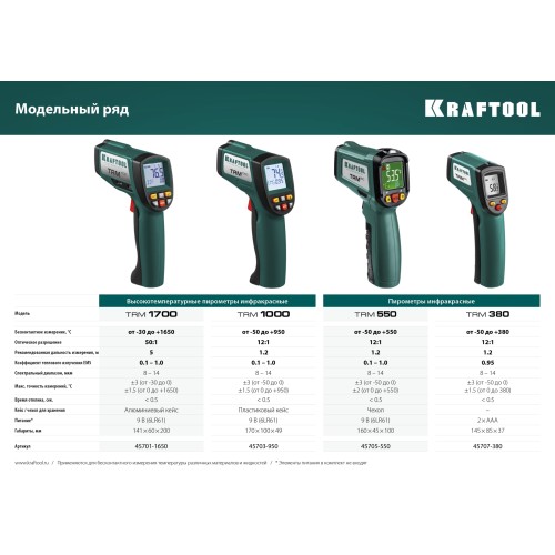 KRAFTOOL TRM-380, -50° +380°С, пирометр инфракрасный (45707-380)