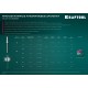 KRAFTOOL Multi (Al5052), 4.0 x 10 мм, 1000 шт, многозажимные алюминиевые заклепки (311702-40-10)