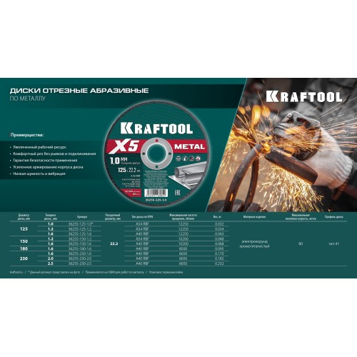 KRAFTOOL X5 Metal 230x1.6 мм по металлу отрезной диск для УШМ (36255-230-1.6)