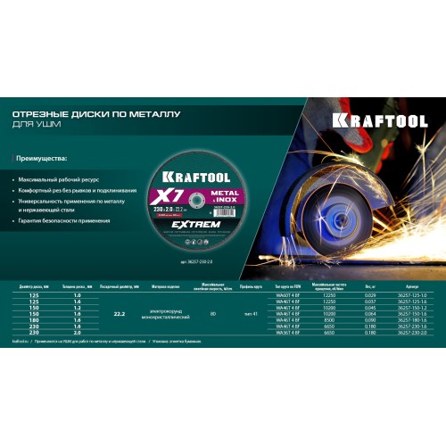 KRAFTOOL X7-EXTREM 230x2.0 мм по металлу отрезной диск для УШМ (36257-230-2.0)