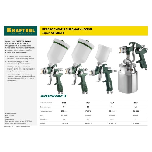 KRAFTOOL AirKraft, HVLP, 1.4 мм, пневматический краскопульт с верхним бачком (06522-1.4) KRAFTOOL AirKraft, HVLP, 1.4 мм, пневматический краскопульт с верхним бачком (06522-1.4)