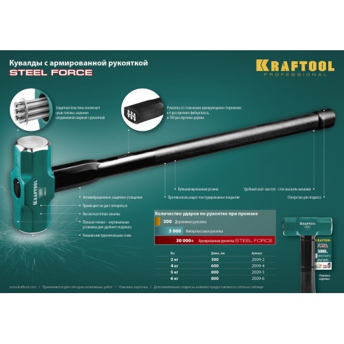 KRAFTOOL Steel FORCE, 6 кг, кувалда со стальной удлинённой обрезиненной рукояткой (2009-6)