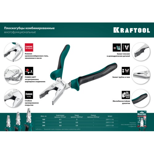 KRAFTOOL 160 мм, комбинированные плоскогубцы с эксцентриковым шарниром (22011-1-16)