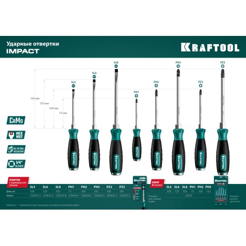 KRAFTOOL Impact PH2, ударная отвертка (250034-2)