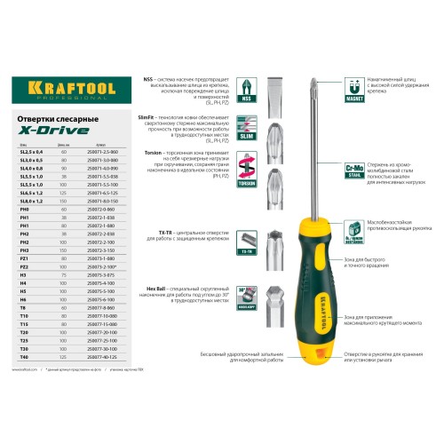 KRAFTOOL Х-Drive, SL6 x 125, отвертка (250071-6.5-125)