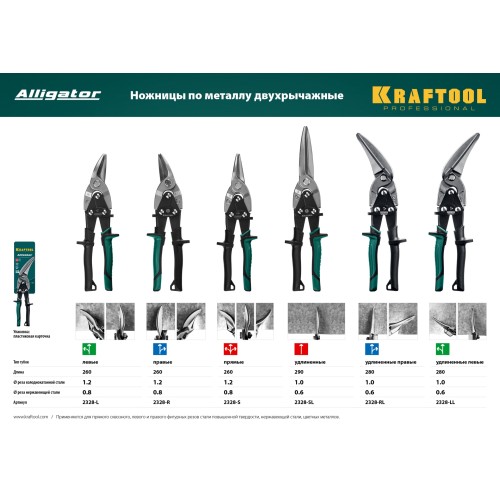 KRAFTOOL Alligator, 280 мм, правые усиленные ножницы по металлу с выносом (2328-RL)