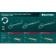 KRAFTOOL 12 E, острый гиб, на подшипнике, ручной станок для гибки арматуры (23303)