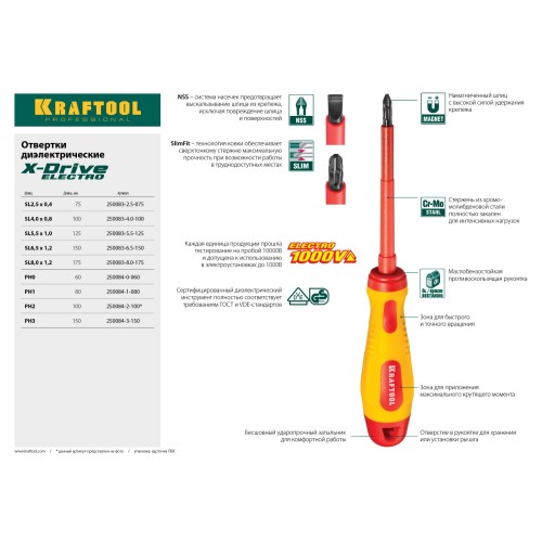 KRAFTOOL PH0 х 60 мм, высоковольтная отвертка (250084-0-060)