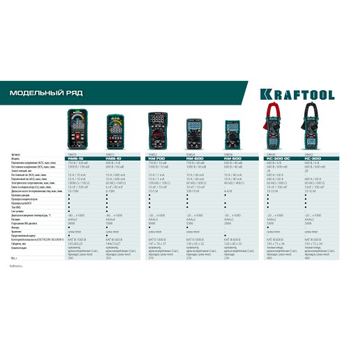 KRAFTOOL KC-300DC Цифровые токовые клещи (59830)