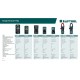 KRAFTOOL KC-300DC Цифровые токовые клещи (59830)