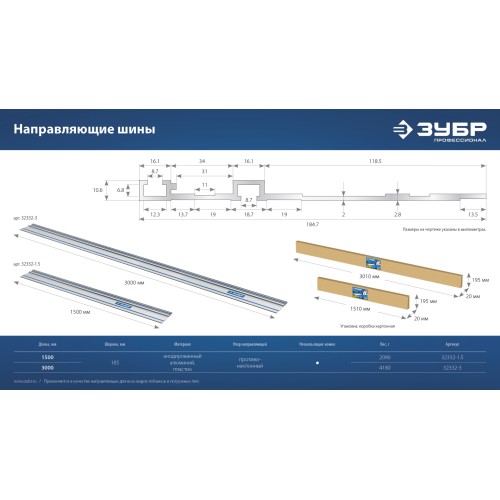 ЗУБР ППШ-150, 1500 мм, направляющая шина, Профессионал (32332-1.5)
