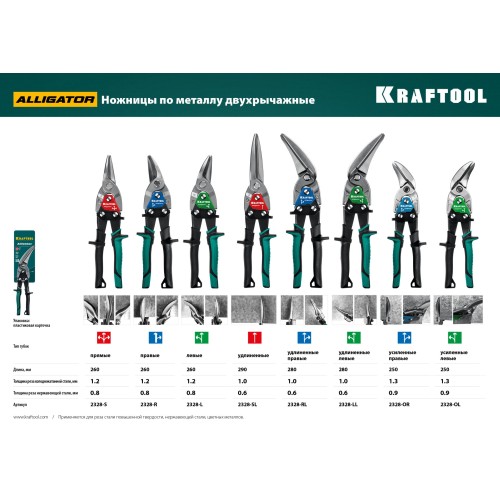 KRAFTOOL Alligator, 250 мм, правые усиленные ножницы по металлу с выносом (2328-OR)