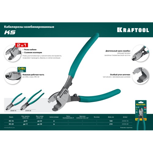 KRAFTOOL KS-16, d 9мм, 160мм, кабелерез (23333-16)