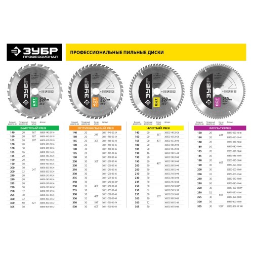 ЗУБР Мультирез, 180 х 20 мм, 60Т, пильный диск по алюминию, Профессионал (36853-180-20-60)