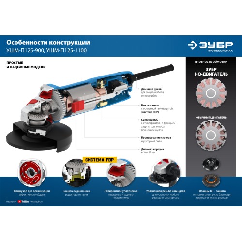 ЗУБР 900 Вт, d125 мм, УШМ, Профессионал (УШМ-П125-900)